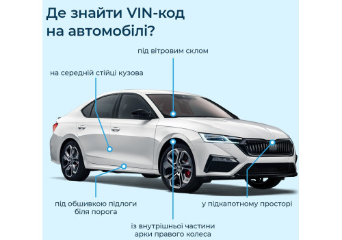 VIN-код автомобіля: що це таке, де його знайти та як перевірити