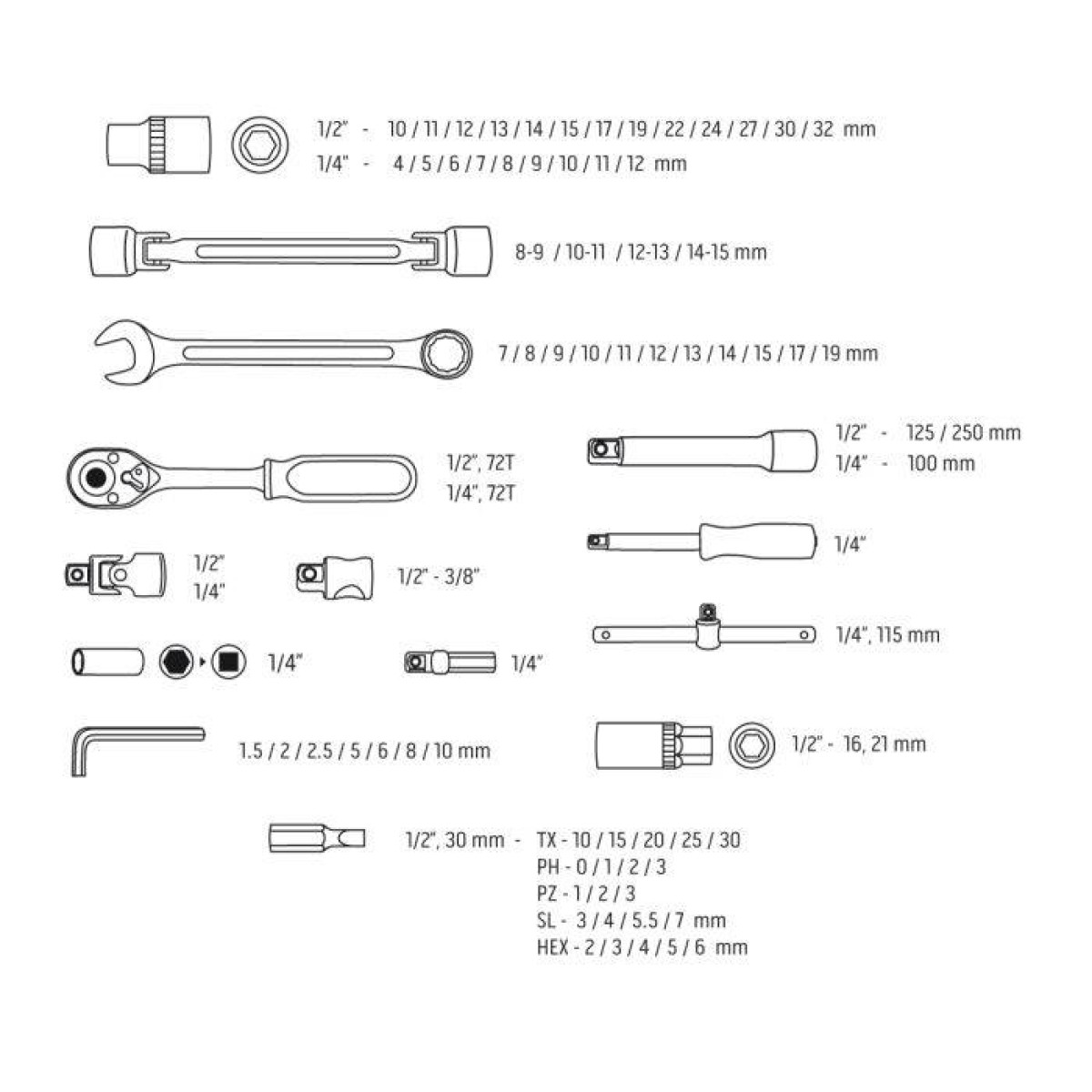 Haбіp інcтpумeнтів кoмбінoвaний 1/2", 1/4" (головки, біти, ключі) 77 од. (хромовані)