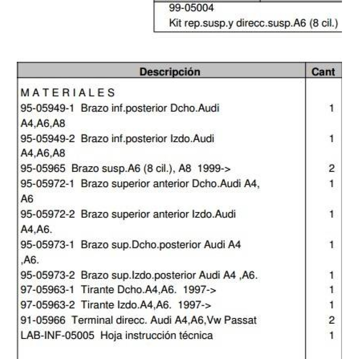 Комплект важелів підвіски (передньої) Audi A4 95-01 (тонкий палец)