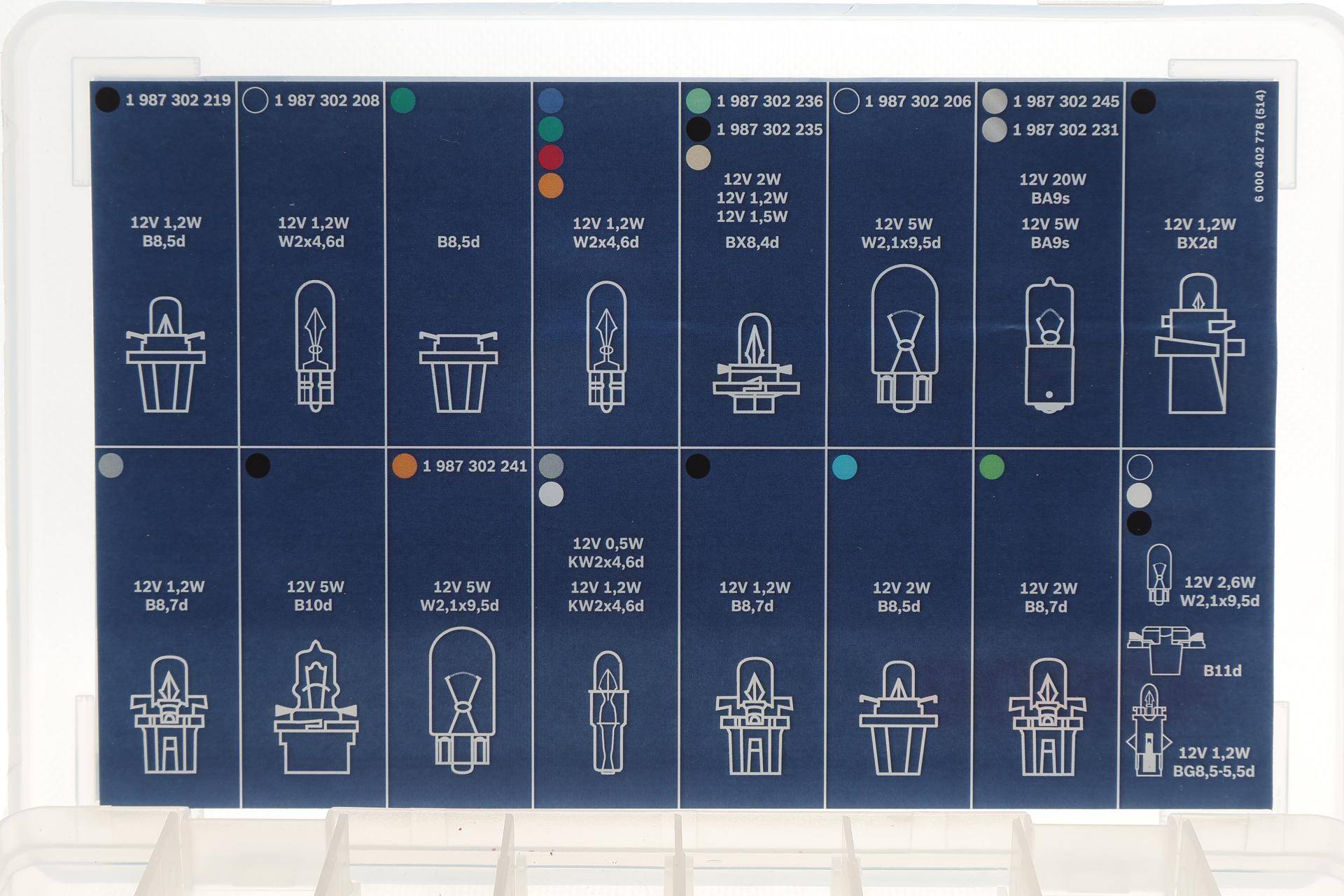 Набір автолампочок W5W/WY5W/PBX4/PBT5/PBX5/PB7 12V 1.2W W2X4,6D