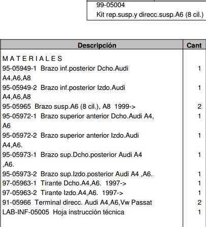 Комплект важелів підвіски (передньої) Audi A4 95-01 (тонкий палец)